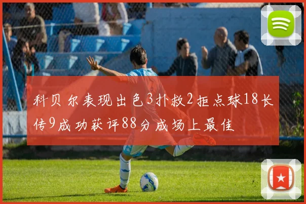 科贝尔表现出色3扑救2拒点球18长传9成功获评88分成场上最佳